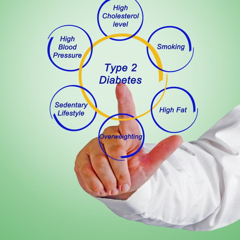 Type 2 diabetes